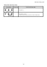 Preview for 40 page of Toshiba RAV-RM1101BTP Series Service Manual