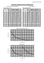 Preview for 56 page of Toshiba RAV-RM1101BTP Series Service Manual