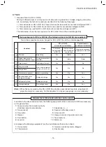 Preview for 14 page of Toshiba RAV-RM1101CTP Series Service Manual