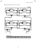 Preview for 20 page of Toshiba RAV-RM1101CTP Series Service Manual