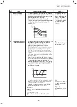 Preview for 30 page of Toshiba RAV-RM1101CTP Series Service Manual