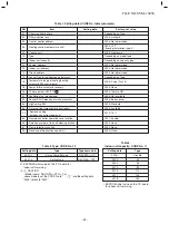 Preview for 63 page of Toshiba RAV-RM1101CTP Series Service Manual