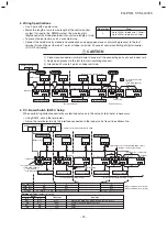 Preview for 76 page of Toshiba RAV-RM1101CTP Series Service Manual