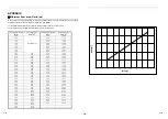 Preview for 27 page of Toshiba RAV-RM1101FT-EN Installation Manual