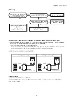 Preview for 54 page of Toshiba RAV-RM1101UTP Series Service Manual