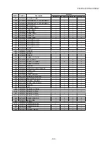 Preview for 100 page of Toshiba RAV-RM1101UTP Series Service Manual