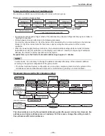 Preview for 36 page of Toshiba RAV-RM301KRTP-E Installation Manual