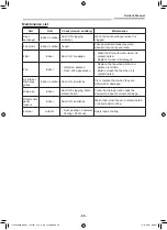 Preview for 36 page of Toshiba RAV-RM301KRTP-NZ Owner'S Manual