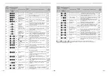 Preview for 67 page of Toshiba RAV-RM301SDT-E Installation Manual