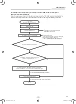 Preview for 41 page of Toshiba RAV-RM561KRTP-E Installation Manual