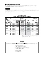 Preview for 2 page of Toshiba RAV-SM1100UT-E Service Manual