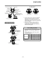 Preview for 14 page of Toshiba RAV-SM1100UT-E Service Manual