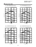 Preview for 28 page of Toshiba RAV-SM1100UT-E Service Manual