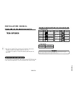 Preview for 92 page of Toshiba RAV-SM1100UT-E Service Manual