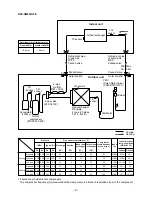 Preview for 9 page of Toshiba RAV-SM1101AT-E Service Manual