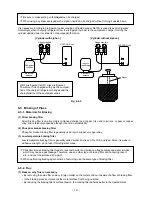 Preview for 19 page of Toshiba RAV-SM1101AT-E Service Manual