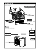 Preview for 20 page of Toshiba RAV-SM1102AT-E Owner'S Manual