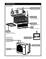 Preview for 76 page of Toshiba RAV-SM1102AT-E Owner'S Manual