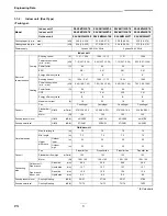 Preview for 4 page of Toshiba RAV-SM1102BT-E Data Book