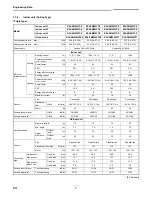 Preview for 8 page of Toshiba RAV-SM1102BT-E Data Book