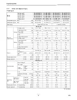 Preview for 9 page of Toshiba RAV-SM1102BT-E Data Book