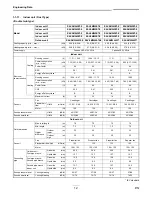 Preview for 13 page of Toshiba RAV-SM1102BT-E Data Book