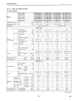 Preview for 15 page of Toshiba RAV-SM1102BT-E Data Book