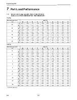 Preview for 26 page of Toshiba RAV-SM1102BT-E Data Book