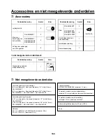 Preview for 172 page of Toshiba RAV-SM1102BT-E Installation Manual