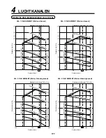 Preview for 180 page of Toshiba RAV-SM1102BT-E Installation Manual