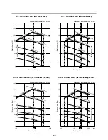 Preview for 181 page of Toshiba RAV-SM1102BT-E Installation Manual