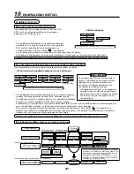 Preview for 224 page of Toshiba RAV-SM1102BT-E Installation Manual