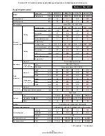 Preview for 10 page of Toshiba RAV-SM1102BT-E Service Manual