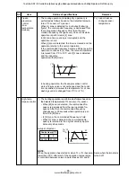 Preview for 65 page of Toshiba RAV-SM1102BT-E Service Manual