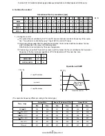 Preview for 77 page of Toshiba RAV-SM1102BT-E Service Manual