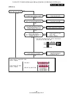 Preview for 87 page of Toshiba RAV-SM1102BT-E Service Manual