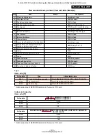 Preview for 105 page of Toshiba RAV-SM1102BT-E Service Manual