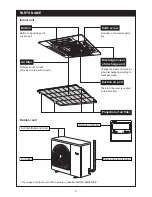 Preview for 6 page of Toshiba RAV-SM1103AT-E Owner'S Manual