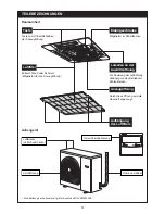 Preview for 34 page of Toshiba RAV-SM1103AT-E Owner'S Manual