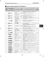 Preview for 37 page of Toshiba RAV-SM1103DT-A Installation Manual