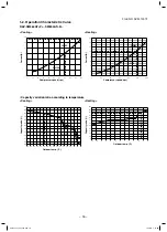 Preview for 16 page of Toshiba RAV-SM1104ATJP-E Service Manual