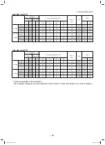 Preview for 25 page of Toshiba RAV-SM1104ATJP-E Service Manual