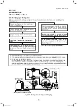 Preview for 33 page of Toshiba RAV-SM1104ATJP-E Service Manual