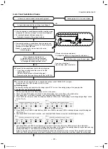 Preview for 37 page of Toshiba RAV-SM1104ATJP-E Service Manual