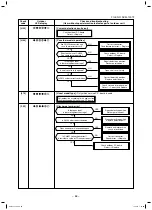 Preview for 64 page of Toshiba RAV-SM1104ATJP-E Service Manual