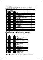 Preview for 81 page of Toshiba RAV-SM1104ATJP-E Service Manual