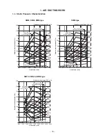 Preview for 16 page of Toshiba RAV-SM1106BT-E Service Manual