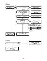 Preview for 47 page of Toshiba RAV-SM1106BT-E Service Manual