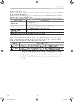 Preview for 4 page of Toshiba RAV-SM122KRTP-UL Installation Manual