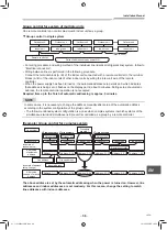 Preview for 37 page of Toshiba RAV-SM122KRTP-UL Installation Manual